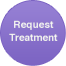 Request Treatment